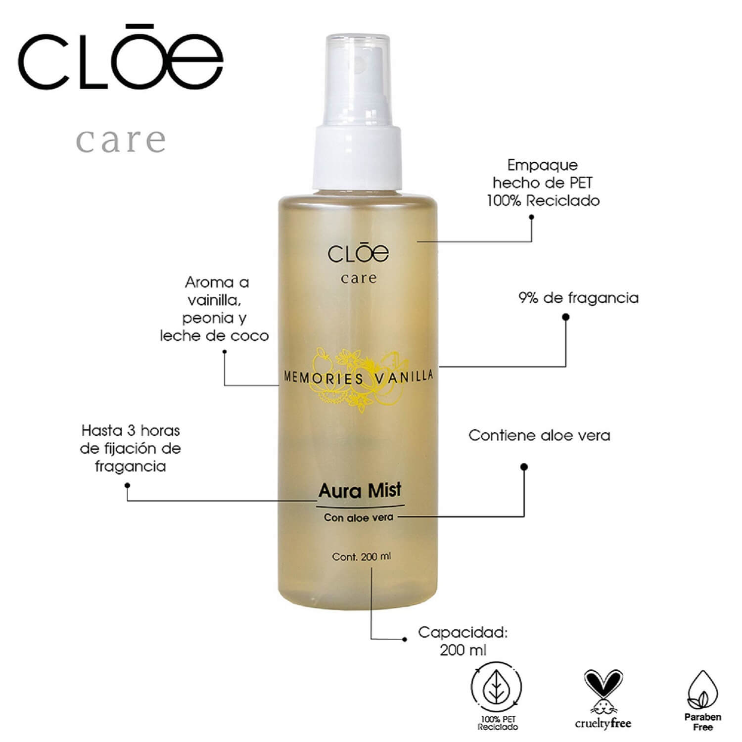 AURA MIST CON ÁLOE VERA